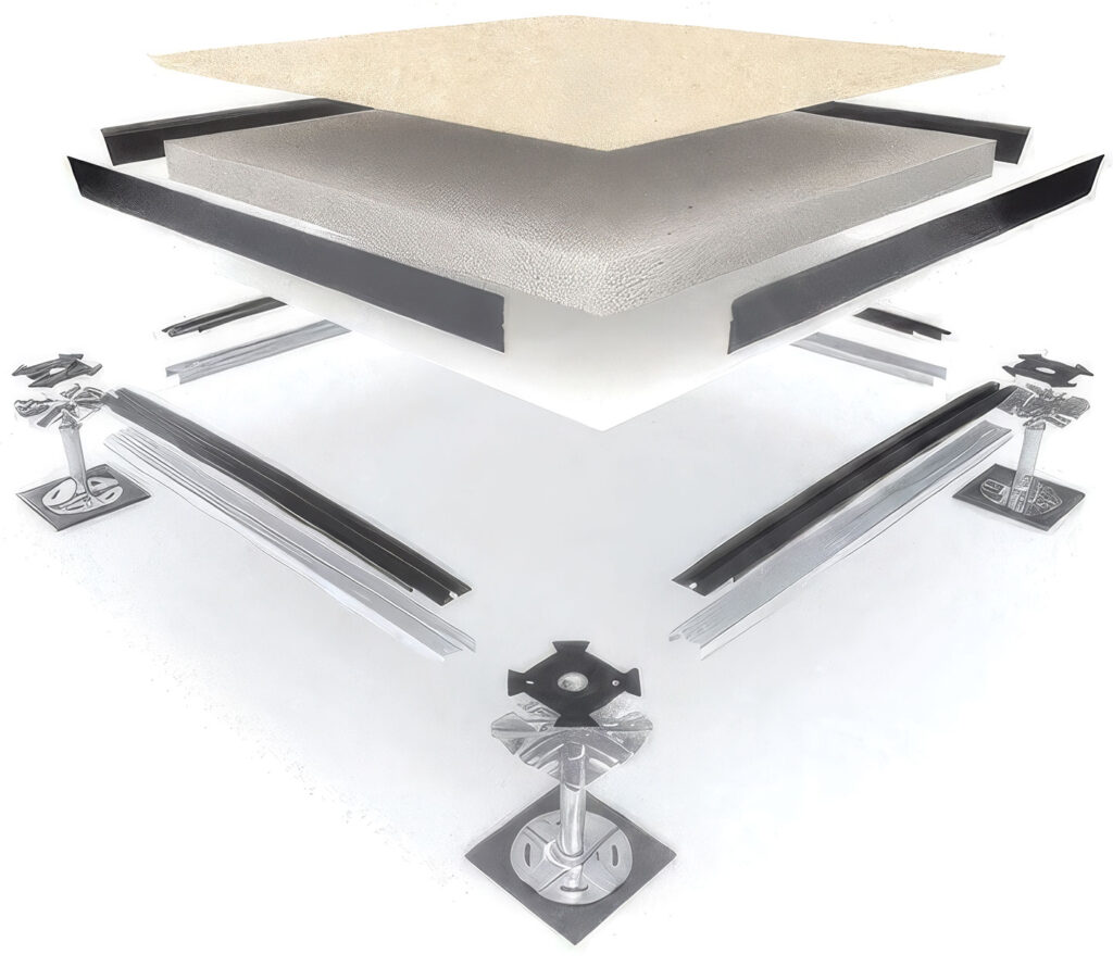 Flexibility Engineering
